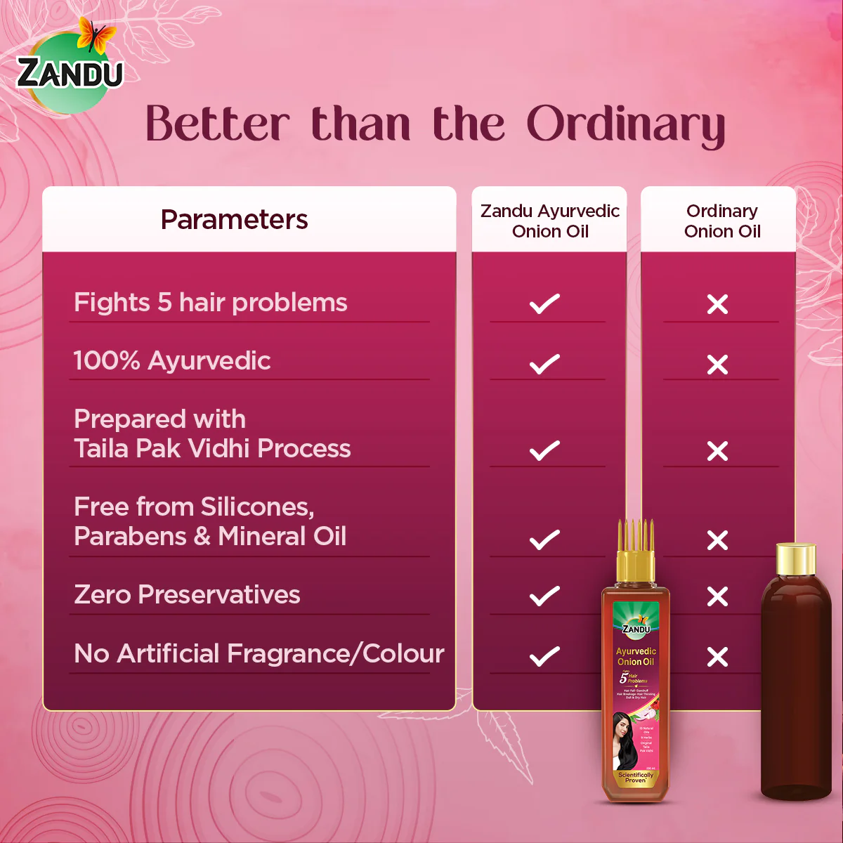 Anti-Hair Fall Onion Hair Oil - Image 7