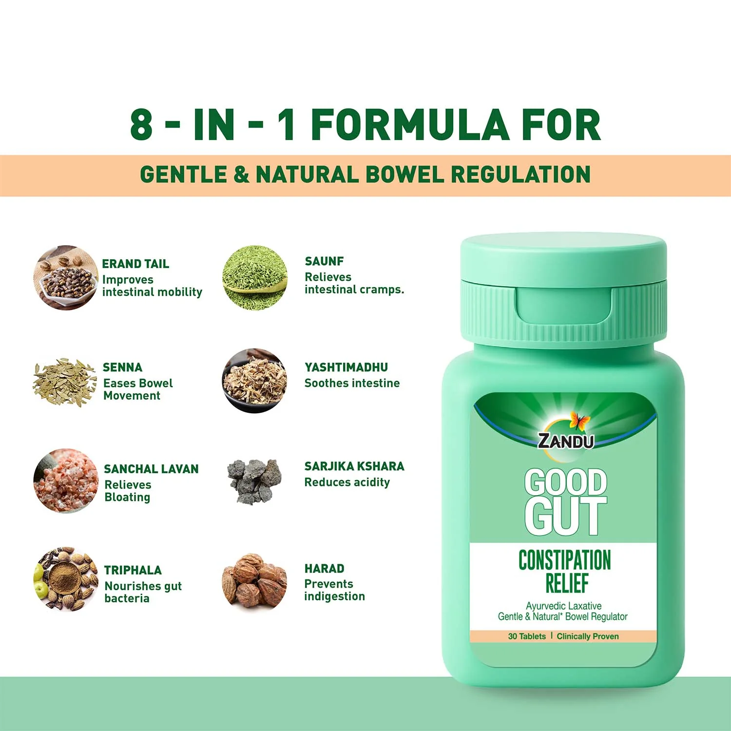 Overnight Constipation Relief, Works in 1 Dose - Image 5