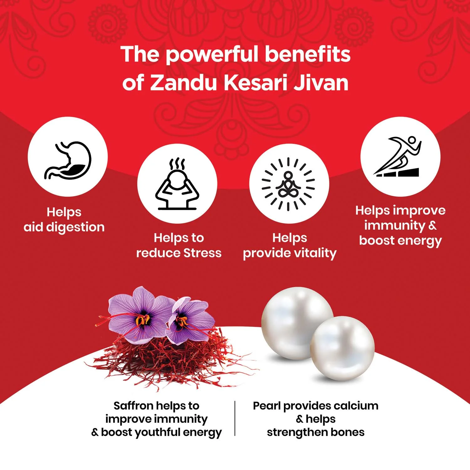 Zandu Kesari Jivan - Image 2