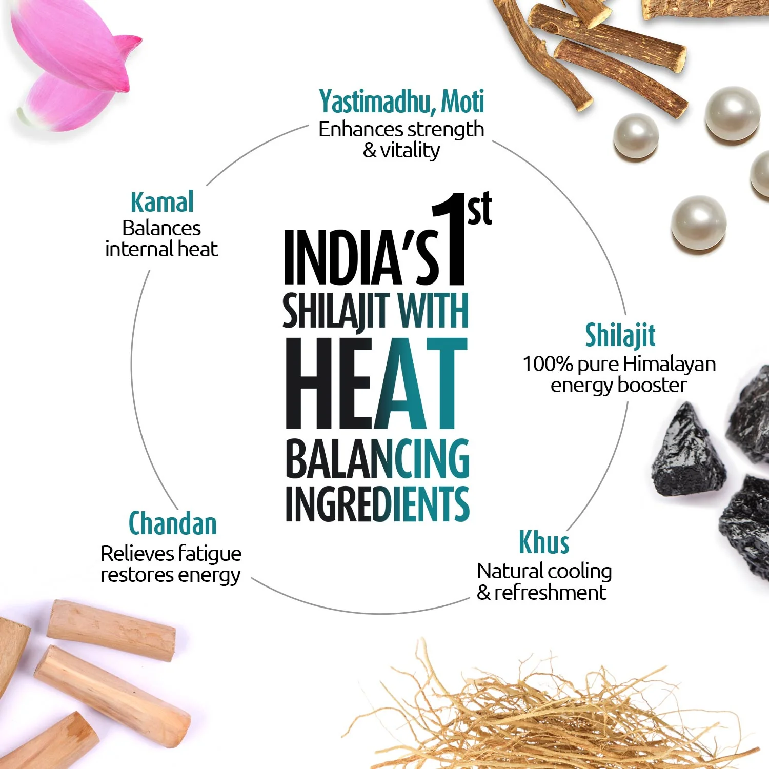 Zandu Shilajit Cool Rush for Hot Weather Workouts - Image 4